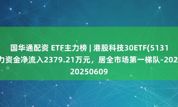 国华通配资 ETF主力榜 | 港股科技30ETF(513160)主力资金净流入2379.21万元,居全市场第一梯队-20250609