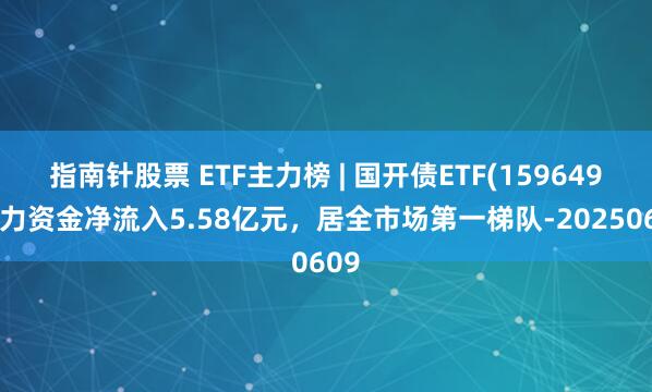 指南针股票 ETF主力榜 | 国开债ETF(159649)主力资金净流入5.58亿元,居全市场第一梯队-20250609