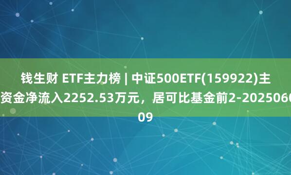 钱生财 ETF主力榜 | 中证500ETF(159922)主力资金净流入2252.53万元,居可比基金前2-20250609